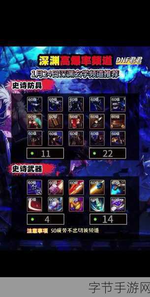 DNF 仙深渊套装大比拼,集结套 VS 监视者套😜