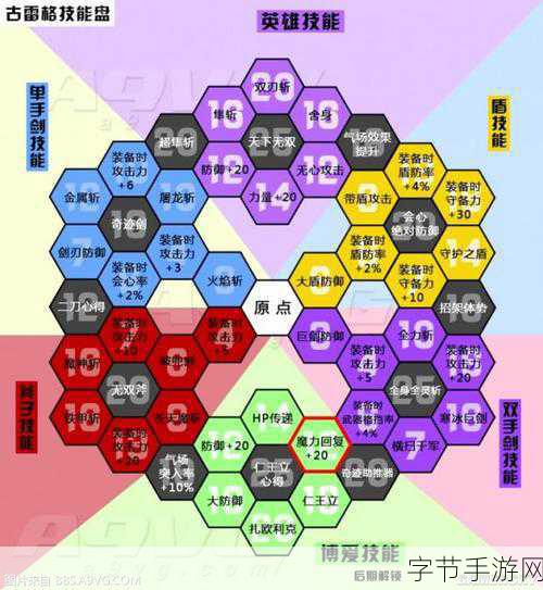 深度开发1v3高HP：在绝境中逆袭深度开发1v3高HP勇者的传奇之路