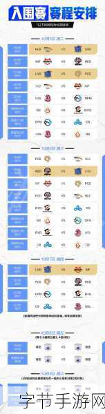 英雄联盟 S11,激情赛程全解析😜