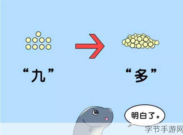 九浅一深三左三右是什么字:揭开九浅一深三左三右之谜的秘密,探寻字里隐藏的真相与故事