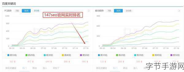BY最新网站是：BY最新网站是揭开虚拟世界秘密的关键之门
