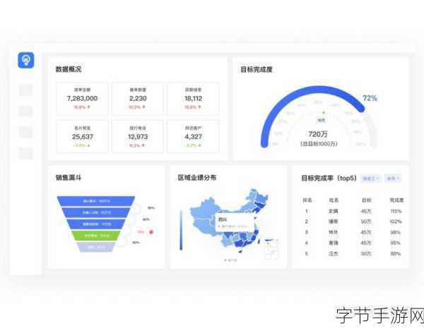成免费crm：在竞争激烈的市场中如何凭借成免费CRM逆袭创业梦想