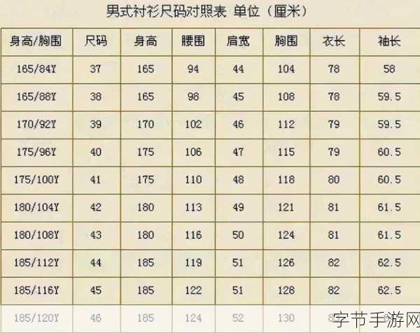 亚洲尺码和欧洲尺码对照工具箱:穿越时空的尺码之旅:亚洲与欧洲服装对照工具箱探秘