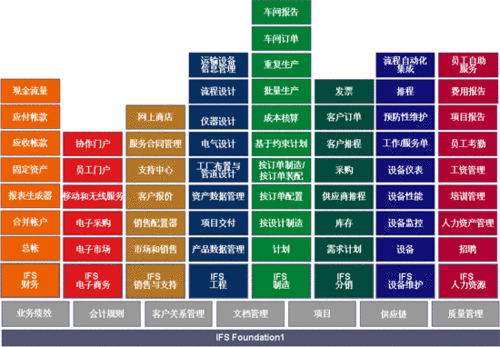 免费crm软件：在竞争激烈的市场中探寻免费的CRM软件背后隐藏的商业秘密与成功之道