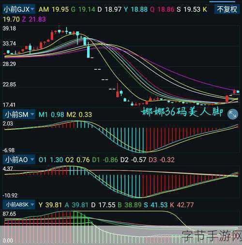 黄金网站APP软件下载安装：黄金网站APP软件下载安装带你进入虚拟财富的冒险旅程