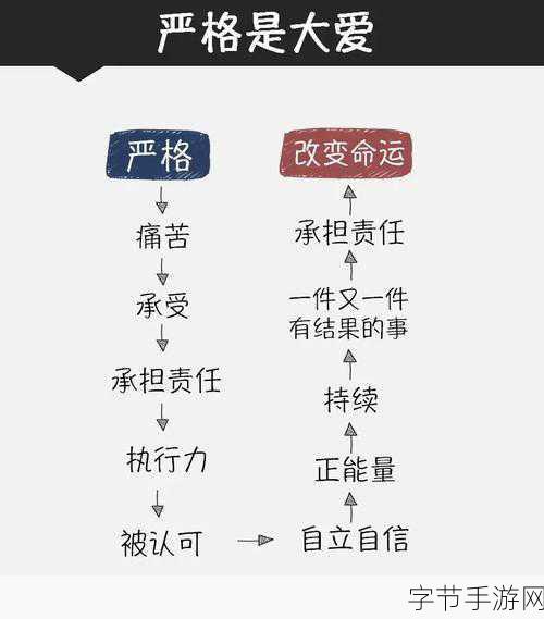 狗配人会锁住多长时间能分开:狗与人之间的禁锢时光,爱能否打破束缚的桎梏