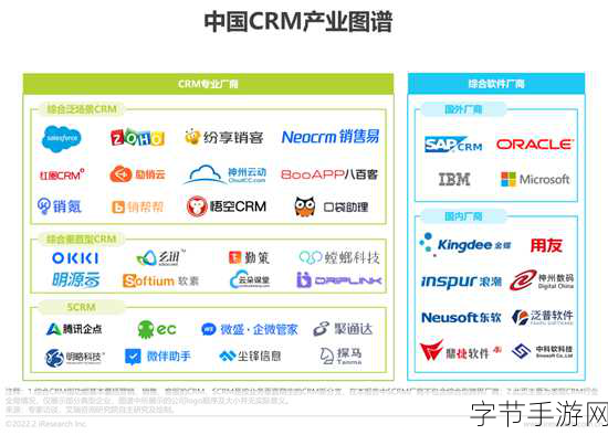 成免费CRM特色上新1080P画质：成免费CRM新上线，1080P画质助力企业腾飞之路