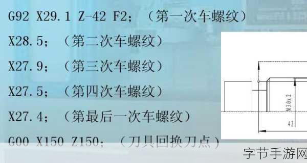 g92核心:在绝密实验室中揭开的g92核心背后的真相与阴谋