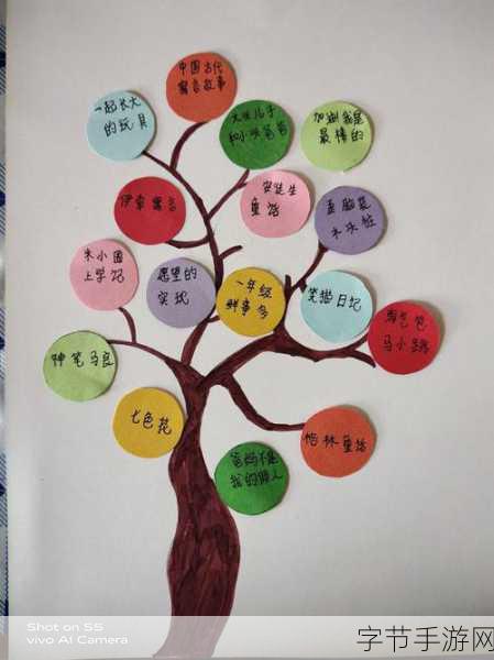 10岁幼儿TREE小学生:在树下的秘密大冒险,10岁小学生寻找失落的友谊