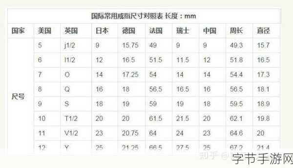 国产尺码和欧洲尺码表对照表对比：探索时尚世界的奥秘：国产尺码与欧洲尺码对照表的奇妙碰撞与选择之旅
