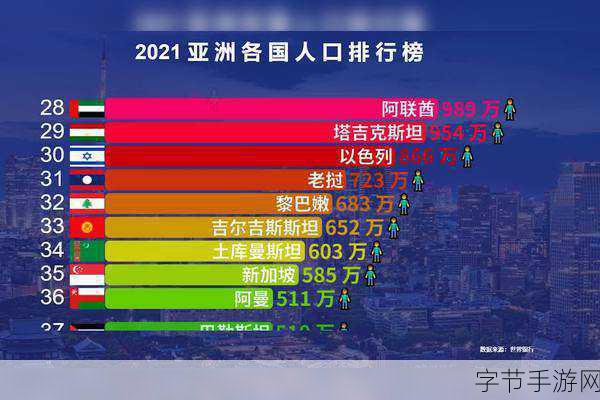 亚洲vs欧洲vs美洲人口比例对比:三大洲人口竞逐赛亚洲、欧洲与美洲的比例之谜解密