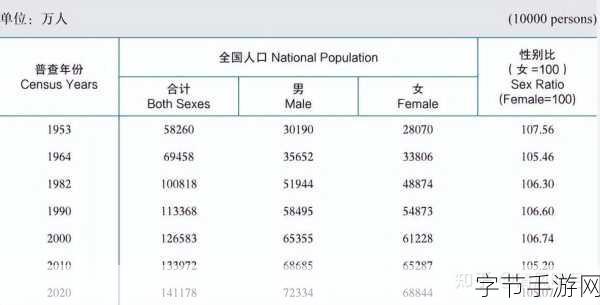 亚洲VS欧洲VS美洲人口比例是怎么样的：亚洲、欧洲与美洲人口比例交锋背后的故事揭秘