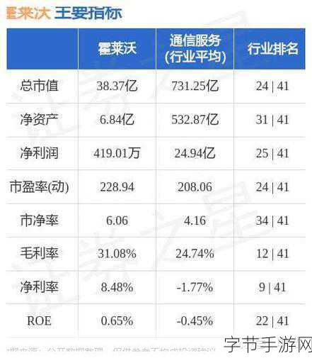 国精产品wnw2544a据说很卡:国精产品wnw2544a背后的秘密与卡顿之谜揭晓