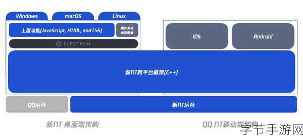 成品网站入口网页版即将上线:成品网站入口网页版即将上线,用户期待的全新体验揭幕在即