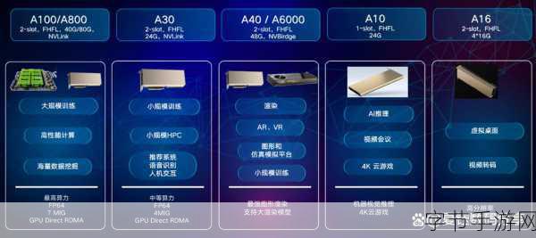 阿里云H100：阿里云H100助力科技奇迹，开启未来智能时代的冒险之旅