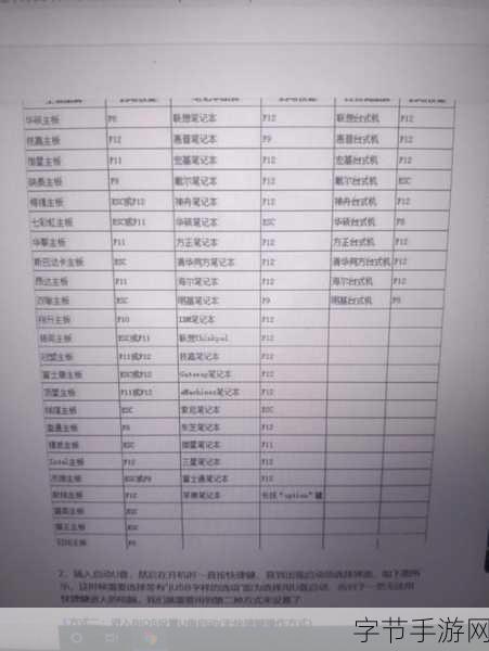 映泰主板BIOS中文图解 📊🔧💻