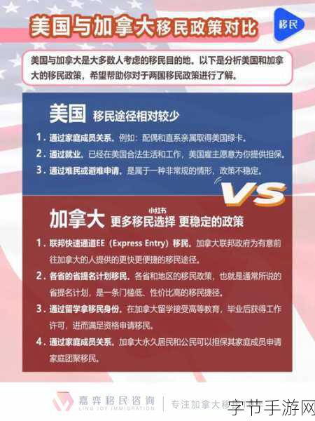 探索美国、欧洲、日本与中国的文化差异 🌍🇺🇸🎌