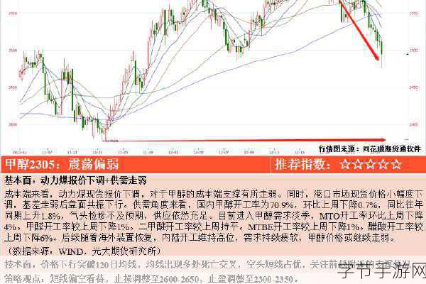 仙踪林老狼信息贰佰网🌲🐺📊