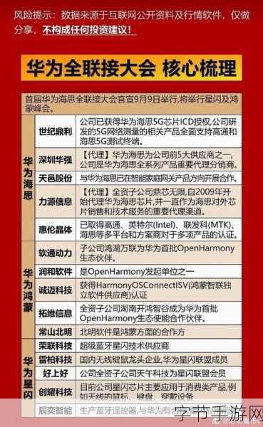 8x8x海外华为永久 在线_“全球通行:8x8x华为助力海外业务发展”