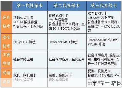 日本一卡二卡三卡A级_探索日本一卡二卡三卡A级的独特魅力与文化内涵