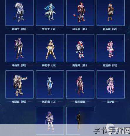 探索 DNF 中达芙妮的神秘出现等级🎮