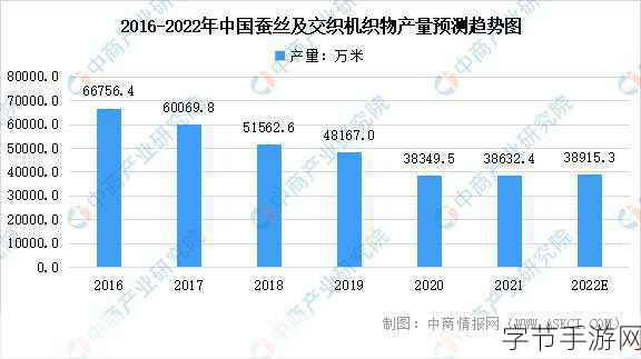 国内精品2_国内高端精品市场发展现状与前景分析