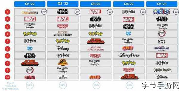 国产一卡二卡≡卡四卡无人区_深化国产一卡二卡,拓展四卡无人区新市场潜力