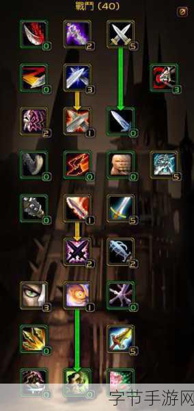 wlk毁伤贼pve天赋_全面解析WLK毁伤贼PVE天赋与玩法策略