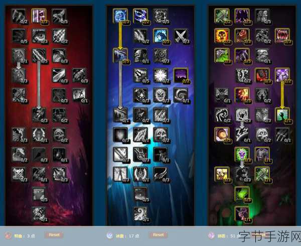 探索 WLK 战斗贼的命中之谜😜