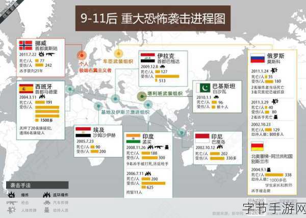 中国十大恐袭_中国历史上的十大恐怖袭击事件回顾与分析