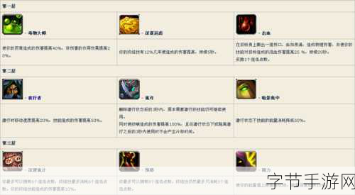 魔兽刺杀贼涂毒_魔兽世界刺杀贼:涂毒技巧与战术解析