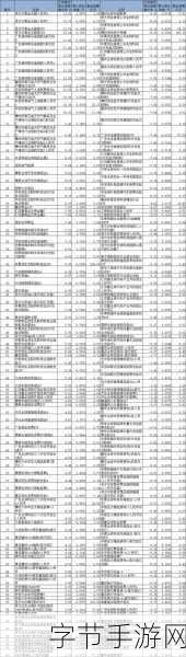 99精产国品一二三产品功能_“全面升级99精产国品一二三产品功能,提升使用体验”