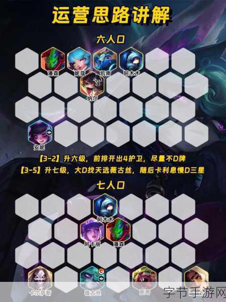 金铲铲薇古丝出装:金铲铲薇古丝出装攻略:提升战斗力的最佳选择解析