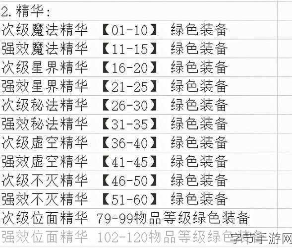 tbc惩戒骑一键输出宏怎么做:如何制作TBC惩戒骑一键输出宏的详细指南