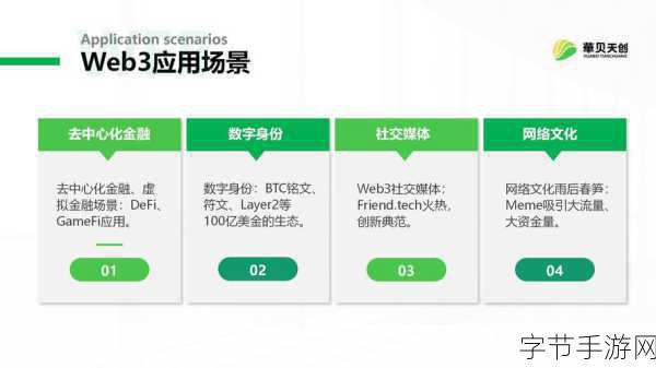 永久地址3y5u.com:探索3y5u.com的无限潜力与创新数字体验!