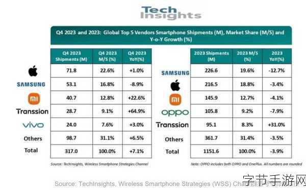 8x8x海外华为永久 更新时间88x:华为海外业务新策略:拓展8x8x市场,提升全球竞争力