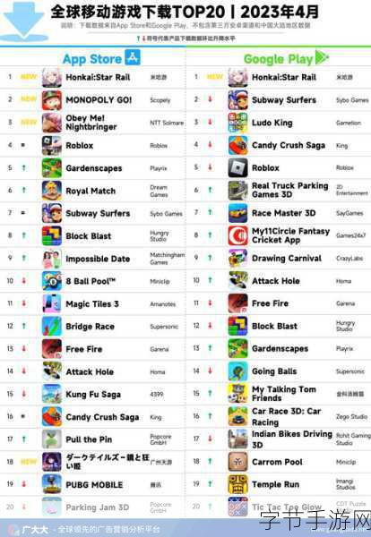 appstore美区免费2023：2023年美区App Store免费资源全面拓展攻略分享