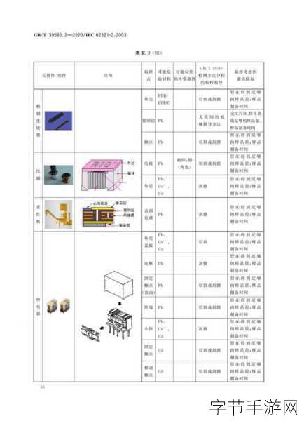 佳能g11拆解:详尽解析佳能G11拆解过程与技术特点