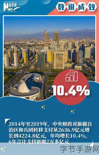 中国新疆XXXXXL19-2021:促进新疆地区经济发展的新机遇与挑战分析