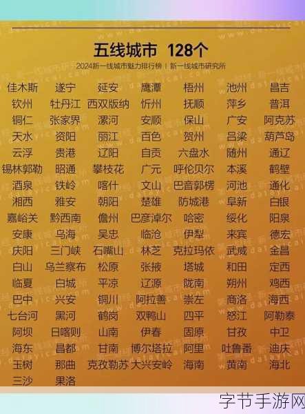 亚洲一线二线三线精华液：全面解析亚洲一线二线三线城市精华液市场发展趋势