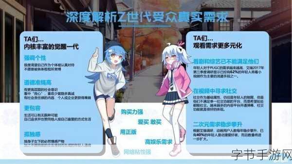 国外b站:探索海外版B站,了解全球二次元文化的新趋势