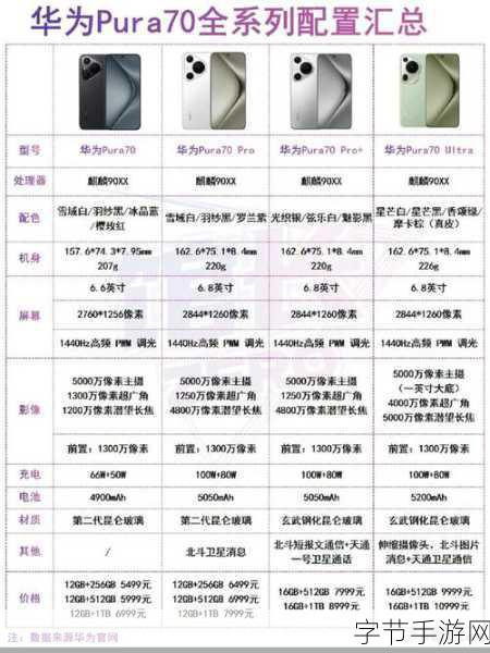 华为9000S与9000E有啥区别?:深入解析华为9000S与9000E的主要区别和特点