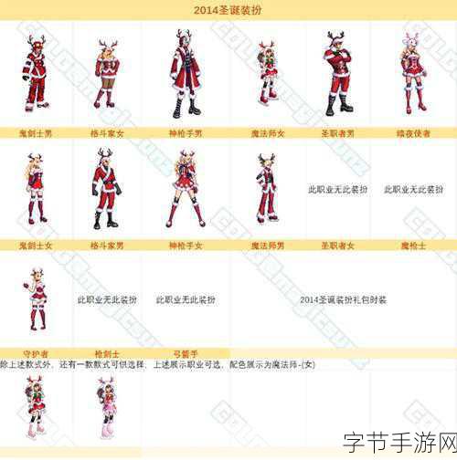 DNF 手游，气功师装备附魔的奇妙之旅😜