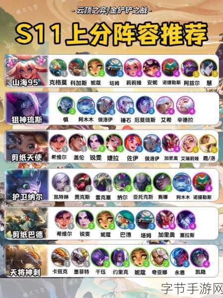 探索云顶之弈幻灵决斗阵容的绝佳搭配