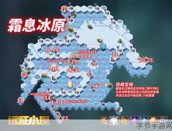 剑与远征极地冰原，懒人攻略大揭秘😜