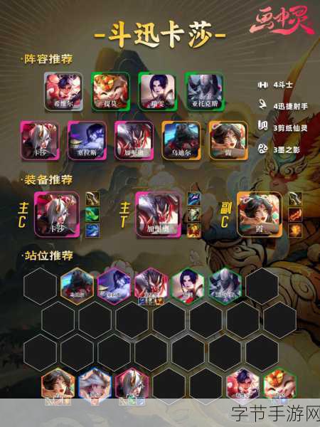 探索云顶之弈 S6 赛季最强阵容的奥秘🎮