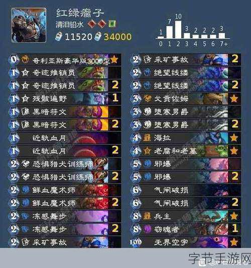 探索炉石传说，防猎卡组的神秘世界🎮