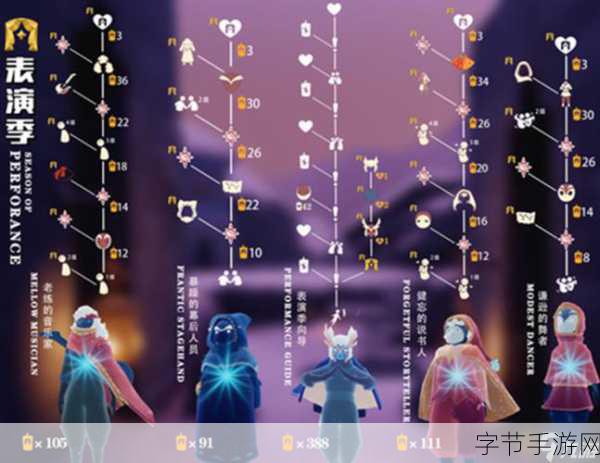 光遇表演季先祖位置全知晓，攻略在手畅玩无忧😜