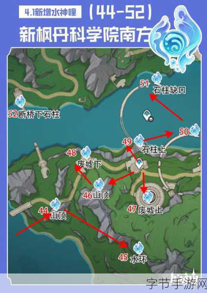 原神数据采样全攻略，探索神秘点位🎯