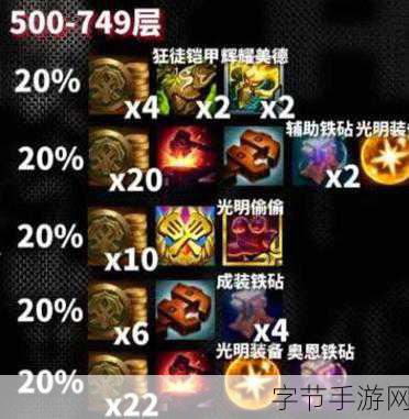 探索云顶之弈夺冠的丰厚奖励🎁